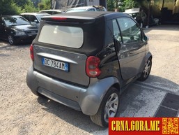 Prodajem auto: Smart - ForTwo kabrio 2006 godište, Podgorica - Vozila - Crna Gora