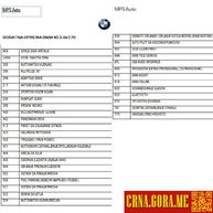 Prodajem auto: BMW - X5 3.0d xDrive 2007 godište, Podgorica - Vozila - Crna Gora