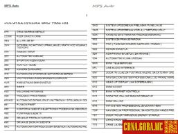Prodajem auto: BMW - 730 d 2009 godište, Podgorica - Vozila - Crna Gora