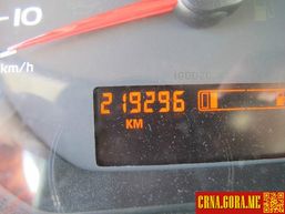 Prodajem auto: Renault - Kangoo 1,5dci 2008 godište, Podgorica - Vozila - Crna Gora