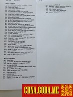 Prodajem auto: BMW - X6 3.5i xDrive 2008 godište, Podgorica - Vozila - Crna Gora